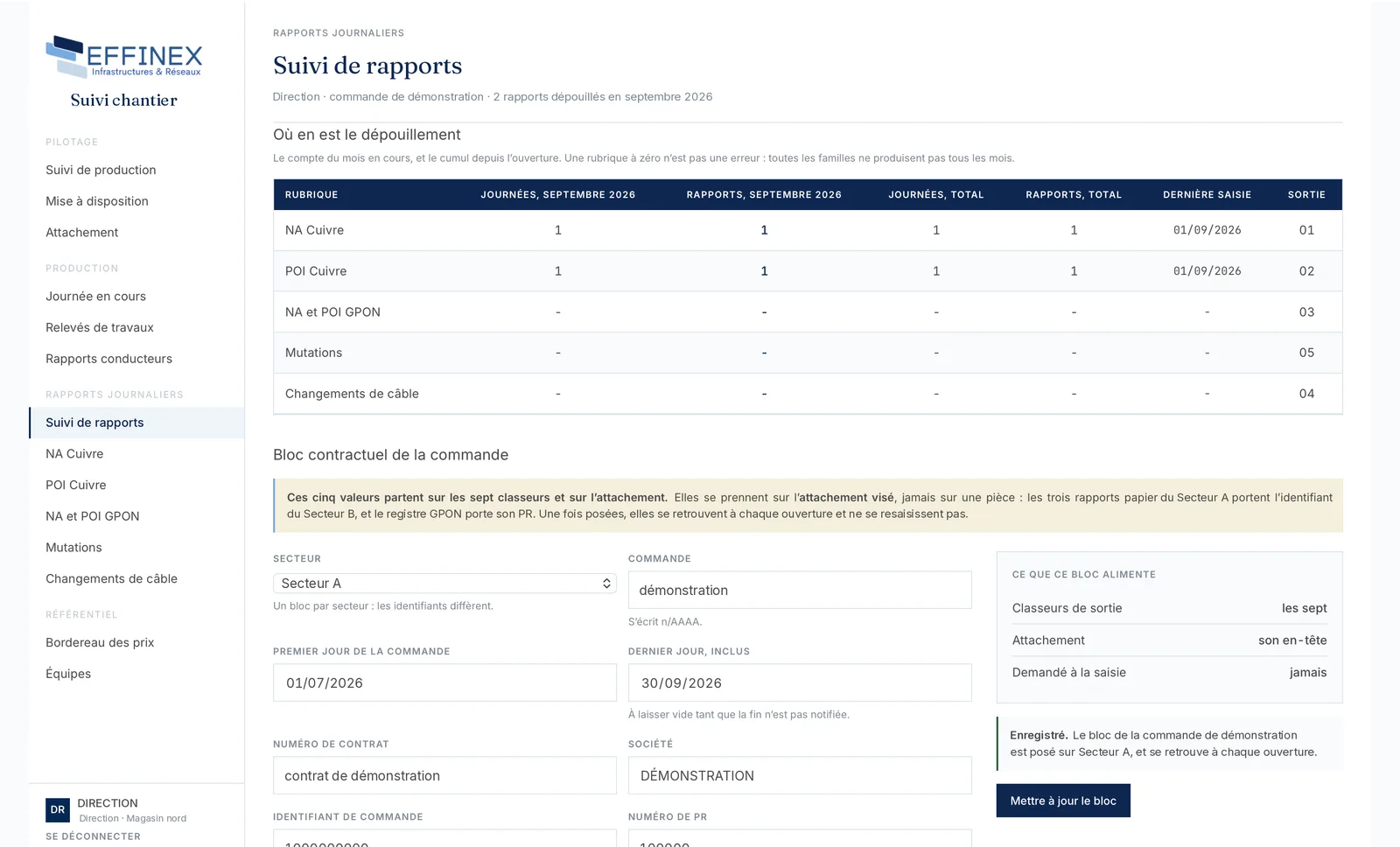 Écran de suivi du dépouillement : le compte des journées et des rapports par rubrique, le mois et le cumul, puis le bloc contractuel de la commande qui alimente les sept classeurs de sortie.
