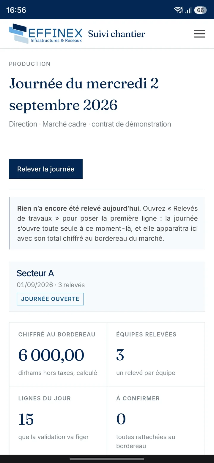 La journée en cours sur téléphone : le bouton qui ouvre le relevé, la journée déjà ouverte sur un secteur, et les quatre compteurs du jour dont le chiffrage au bordereau.