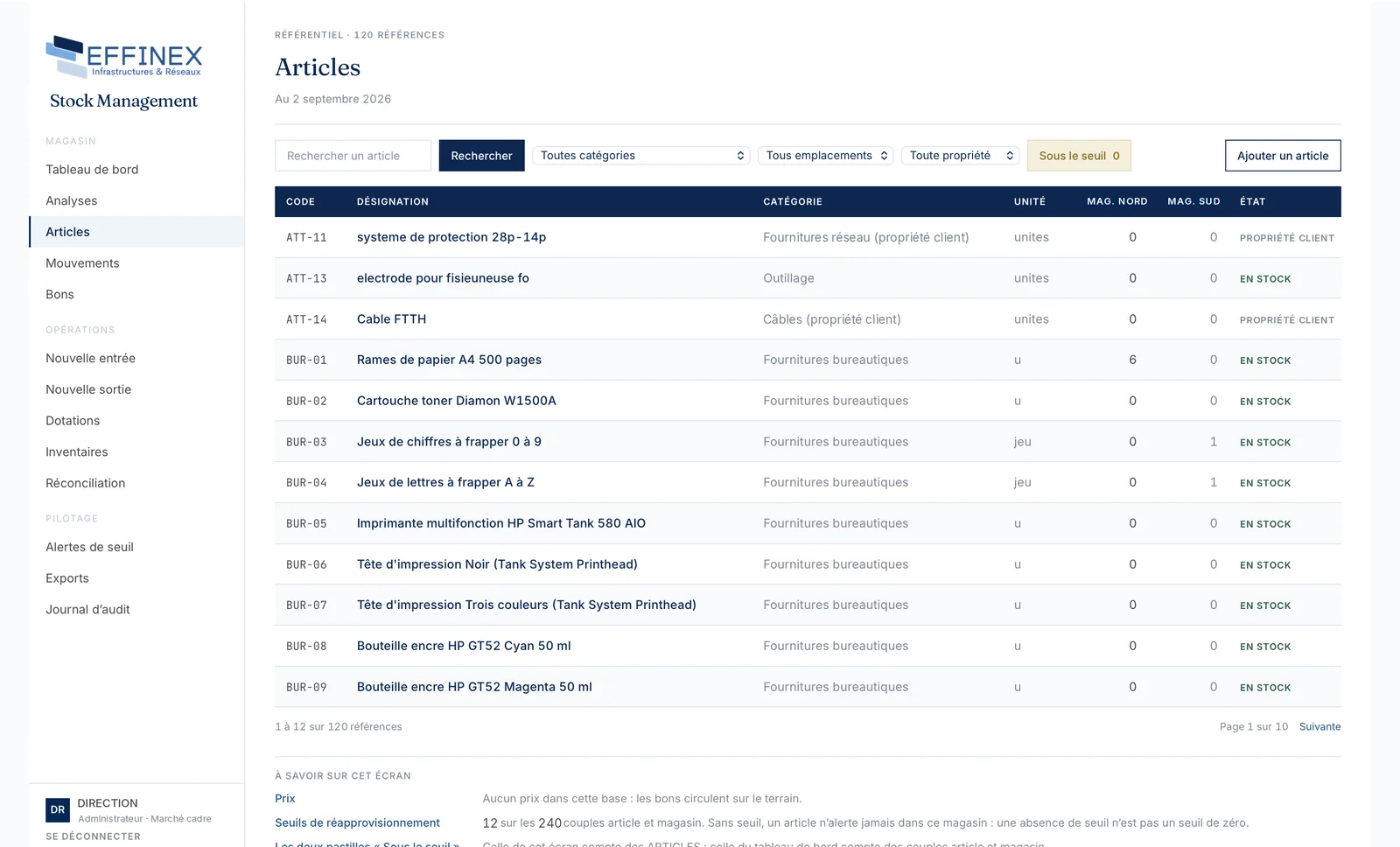 Référentiel des articles : une ligne par référence avec son code, sa désignation, sa catégorie, son unité, son stock dans chacun des deux magasins et son état.