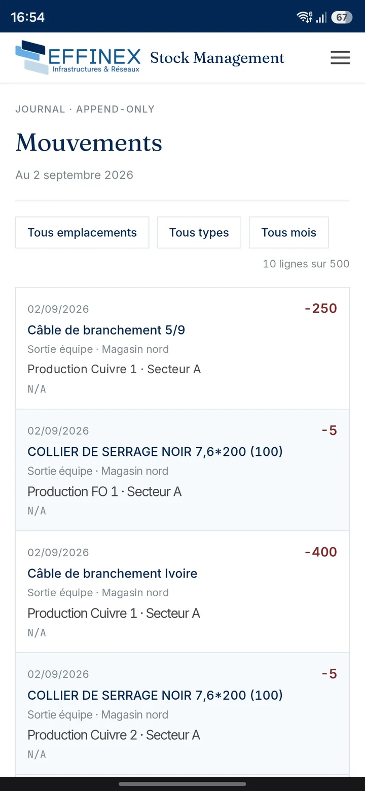 Le journal des mouvements sur téléphone : les trois filtres, puis une carte par mouvement avec sa date, son article, son type, son magasin, son détenteur et sa quantité.